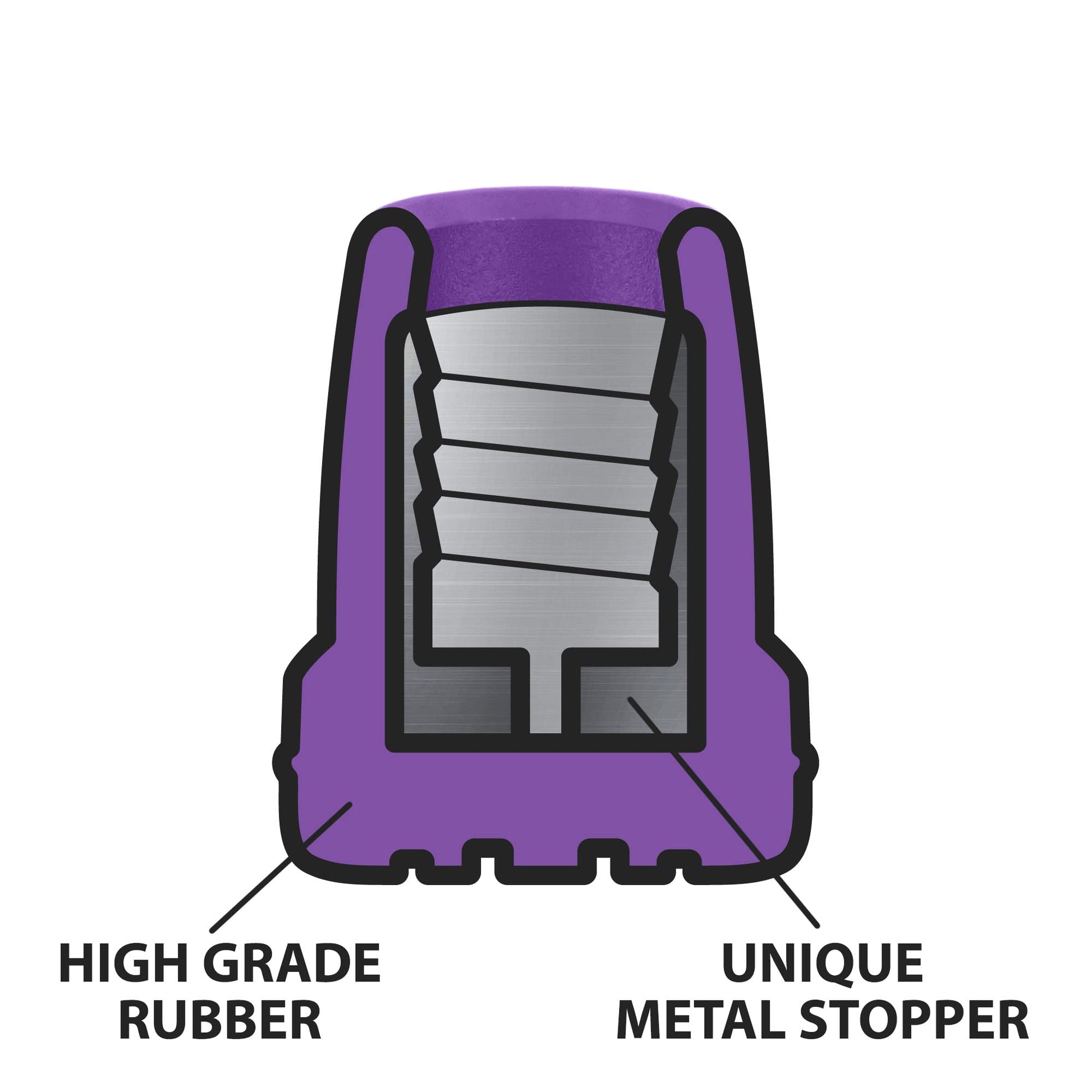 Purple ORTONYX crutch tip cross-section with high-grade rubber and unique metal stopper; replacement walking aid HDG920115X2