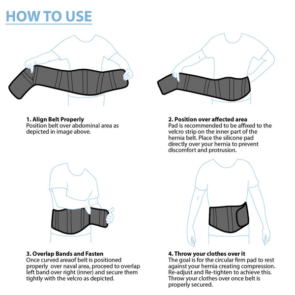 How to wear black umbilical hernia belt: align on abdomen, place pad on navel, overlap and fasten—abdominal support brace