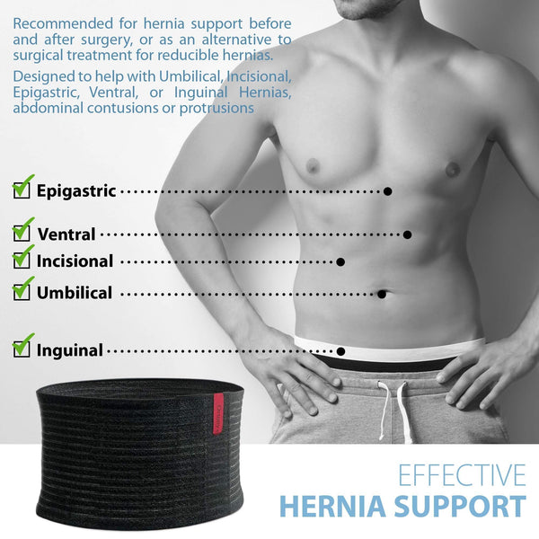ORTONYX umbilical hernia belt, black abdominal support binder with torso diagram marking epigastric, umbilical, inguinal.