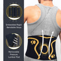 ORTONYX Back Support Brace KB726, 3D knitted back brace with embedded rigid stays, breathable mesh, removable lumbar pad.