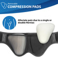 ORTONYX inguinal hernia belt with breathable mesh and dual removable compression pads for single or bilateral support