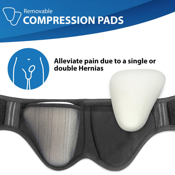 ORTONYX inguinal hernia belt with breathable mesh and dual removable compression pads for single or bilateral support