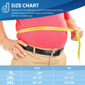Waist measuring guide for ORTONYX 12